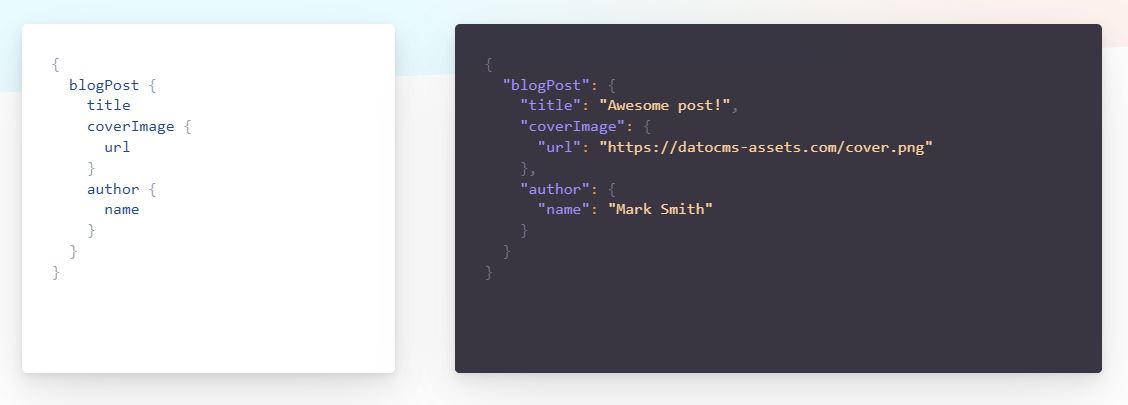 GraphQL in Headless CMS